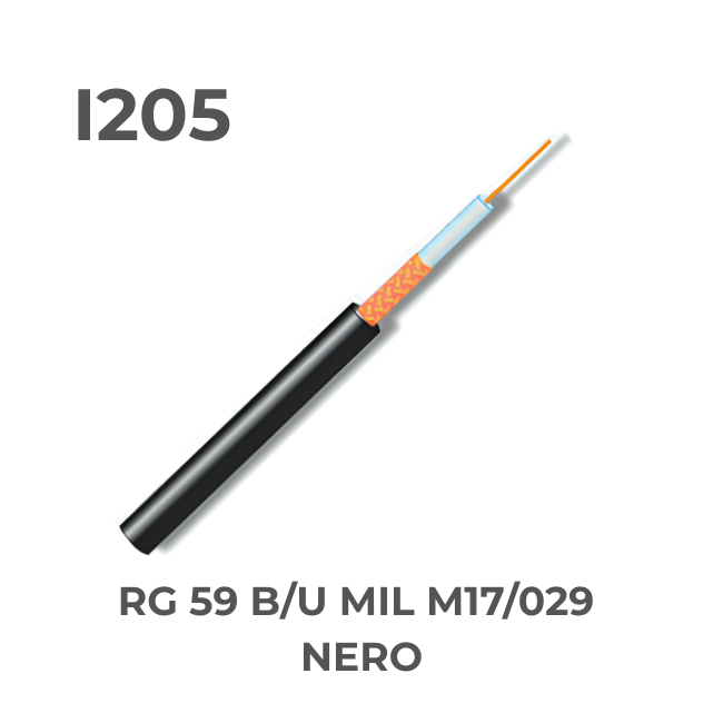 I205