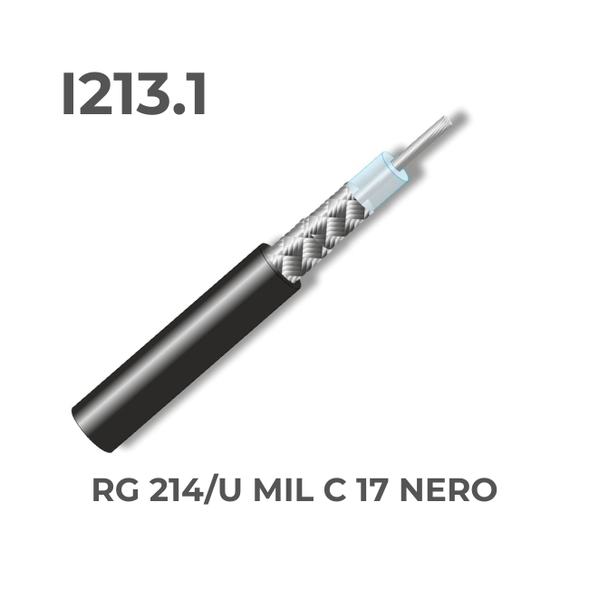 I213.1