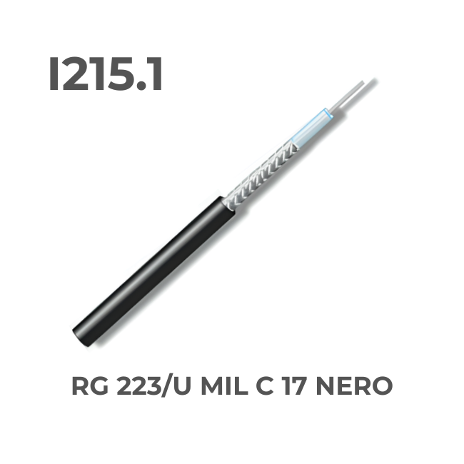 I215.1