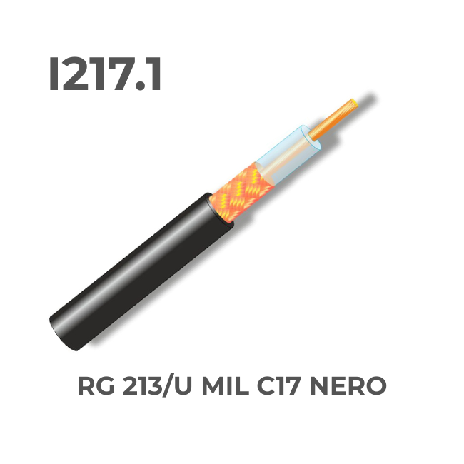 I217.1
